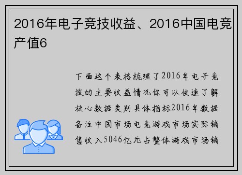 2016年电子竞技收益、2016中国电竞产值6